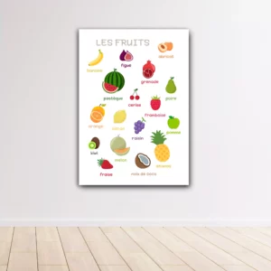 Affiche des fruits