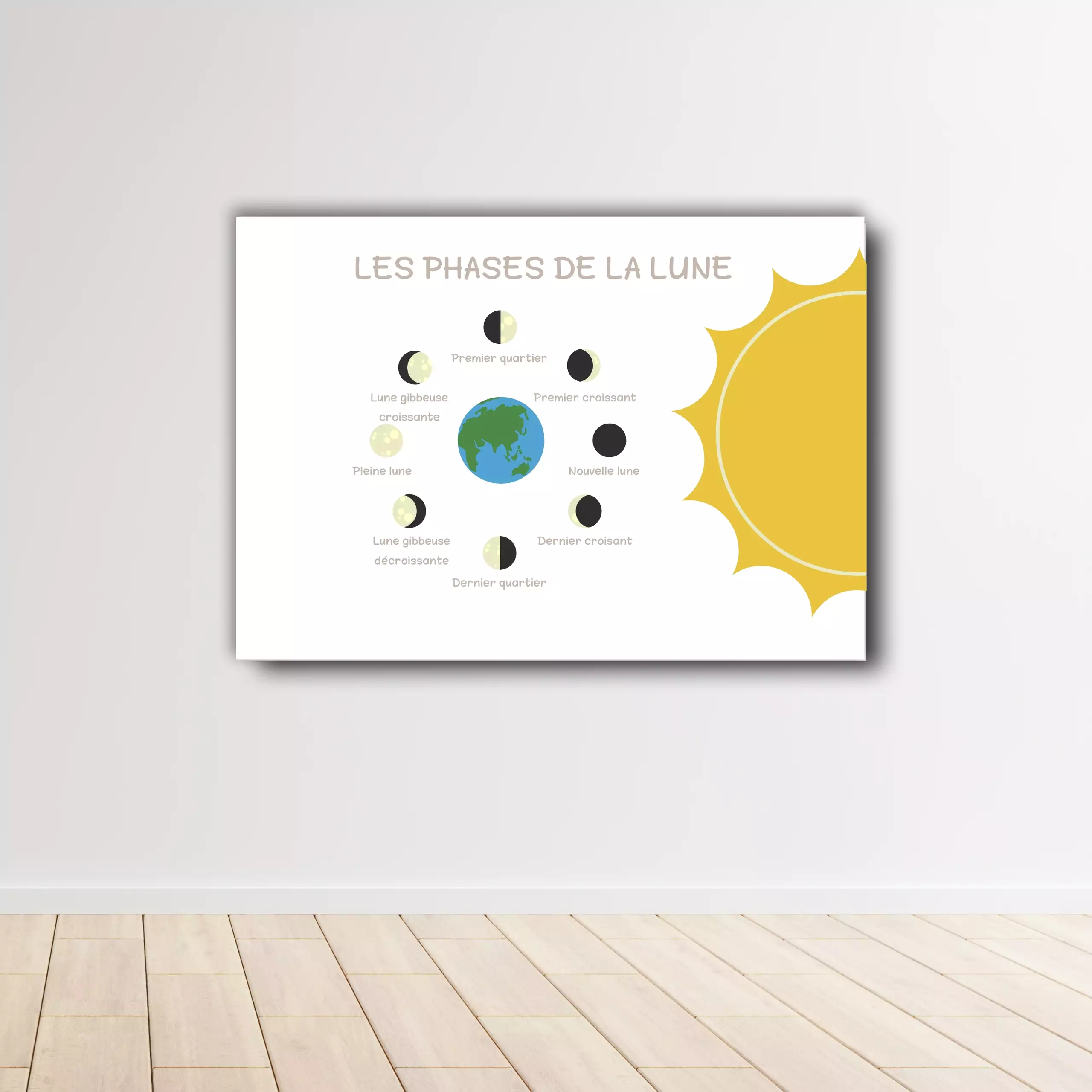 Affiche des phases de la lune – Image 2