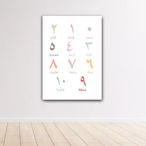 Affiche chiffres arabes 1 à 10