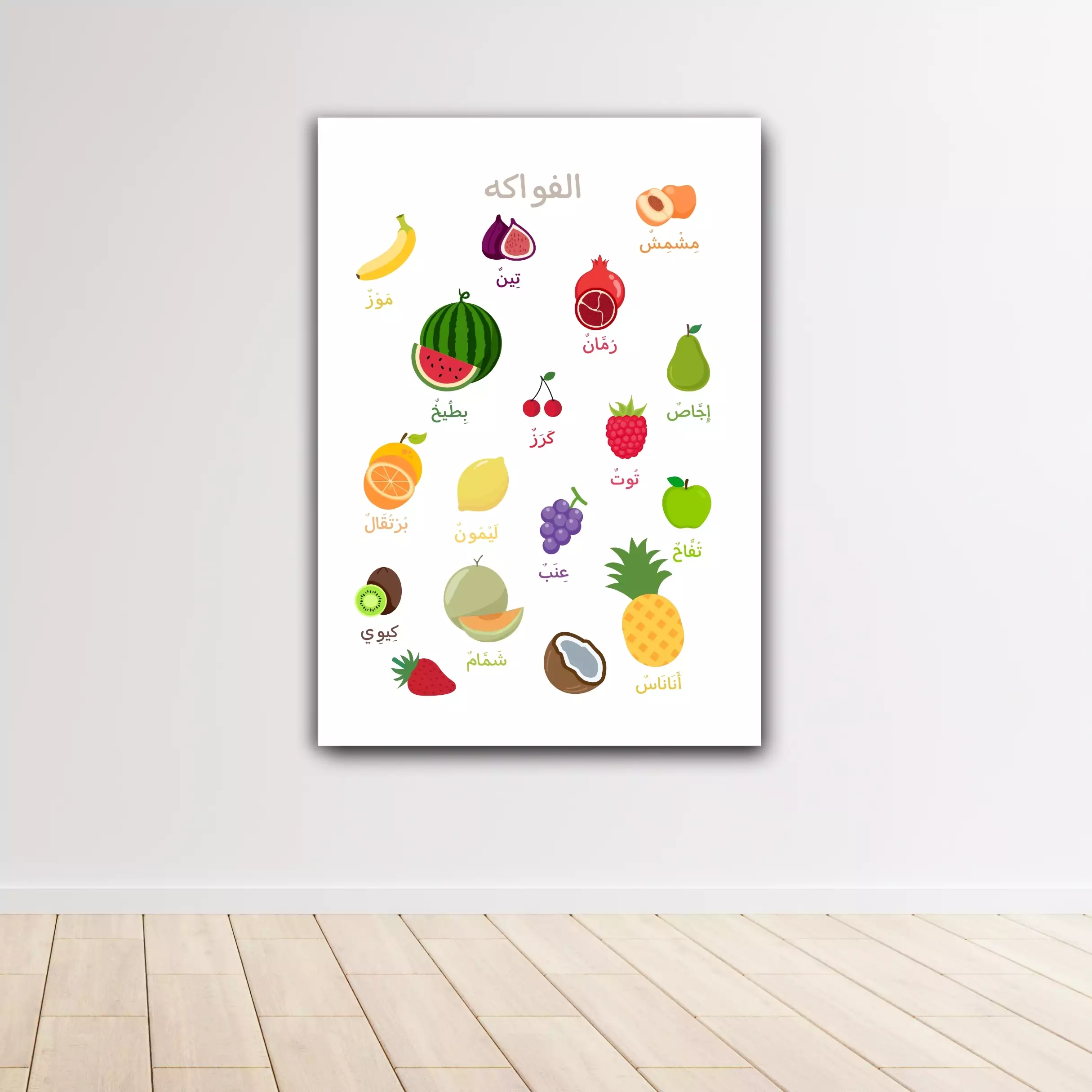 Affiche des fruits – Image 2