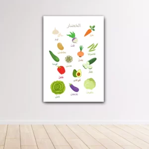 Affiche des légumes